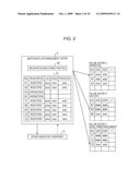 APPARATUS MAINTENANCE SYSTEM AND METHOD diagram and image