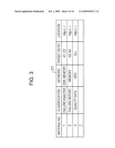 APPARATUS MAINTENANCE SYSTEM AND METHOD diagram and image