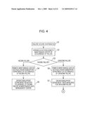 APPARATUS MAINTENANCE SYSTEM AND METHOD diagram and image