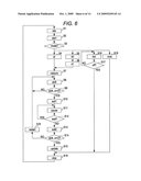 SCAN CONTROL METHOD AND DEVICE diagram and image