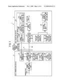 TRANSMISSION SYSTEM, TRANSMISSION METHOD AND COMMUNICATION DEVICE diagram and image