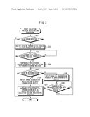 TRANSMISSION SYSTEM, TRANSMISSION METHOD AND COMMUNICATION DEVICE diagram and image