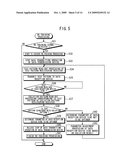 TRANSMISSION SYSTEM, TRANSMISSION METHOD AND COMMUNICATION DEVICE diagram and image