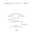 DYNAMIC ADJUSTMENT AND SIGNALING OF DOWNLINK/UPLINK ALLOCATION RATIO IN LTE/TDD SYSTEMS diagram and image