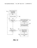 Flexible web page template building system and method diagram and image