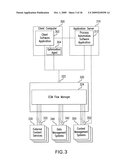 METHOD AND SYSTEM FOR MANAGING ENTERPRISE CONTENT diagram and image