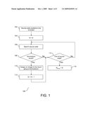 Method To Transfer Annotation Across Versions of the Data diagram and image