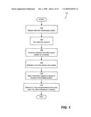 SYSTEM FOR ESTIMATING A SOFTWARE PRODUCT RELEASE TIME FROM VERSION INFORMATION diagram and image