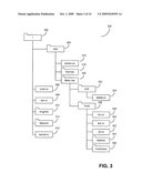 SYSTEM FOR ESTIMATING A SOFTWARE PRODUCT RELEASE TIME FROM VERSION INFORMATION diagram and image