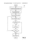 SYSTEM FOR ESTIMATING A SOFTWARE PRODUCT RELEASE TIME FROM VERSION INFORMATION diagram and image