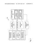 Running Multiple Workspaces on a Single Computer with an Integrated Security Facility diagram and image