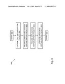 Running Multiple Workspaces on a Single Computer with an Integrated Security Facility diagram and image