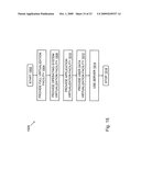 Running Multiple Workspaces on a Single Computer with an Integrated Security Facility diagram and image