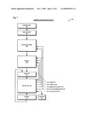 Round-Robin Apparatus and Instruction Dispatch Scheduler Employing Same For Use In Multithreading Microprocessor diagram and image