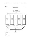 Round-Robin Apparatus and Instruction Dispatch Scheduler Employing Same For Use In Multithreading Microprocessor diagram and image