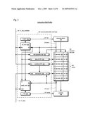 Round-Robin Apparatus and Instruction Dispatch Scheduler Employing Same For Use In Multithreading Microprocessor diagram and image