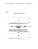 Round-Robin Apparatus and Instruction Dispatch Scheduler Employing Same For Use In Multithreading Microprocessor diagram and image