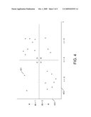 COMPUTER OPERATIONS CONTROL BASED ON PROBABLISTIC THRESHOLD DETERMINATIONS diagram and image