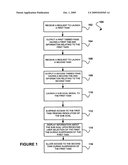 METHOD FOR GOAL BASED MODALITY diagram and image