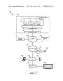 System and Method of Delivering Event Notifications diagram and image