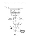 System and Method of Delivering Event Notifications diagram and image