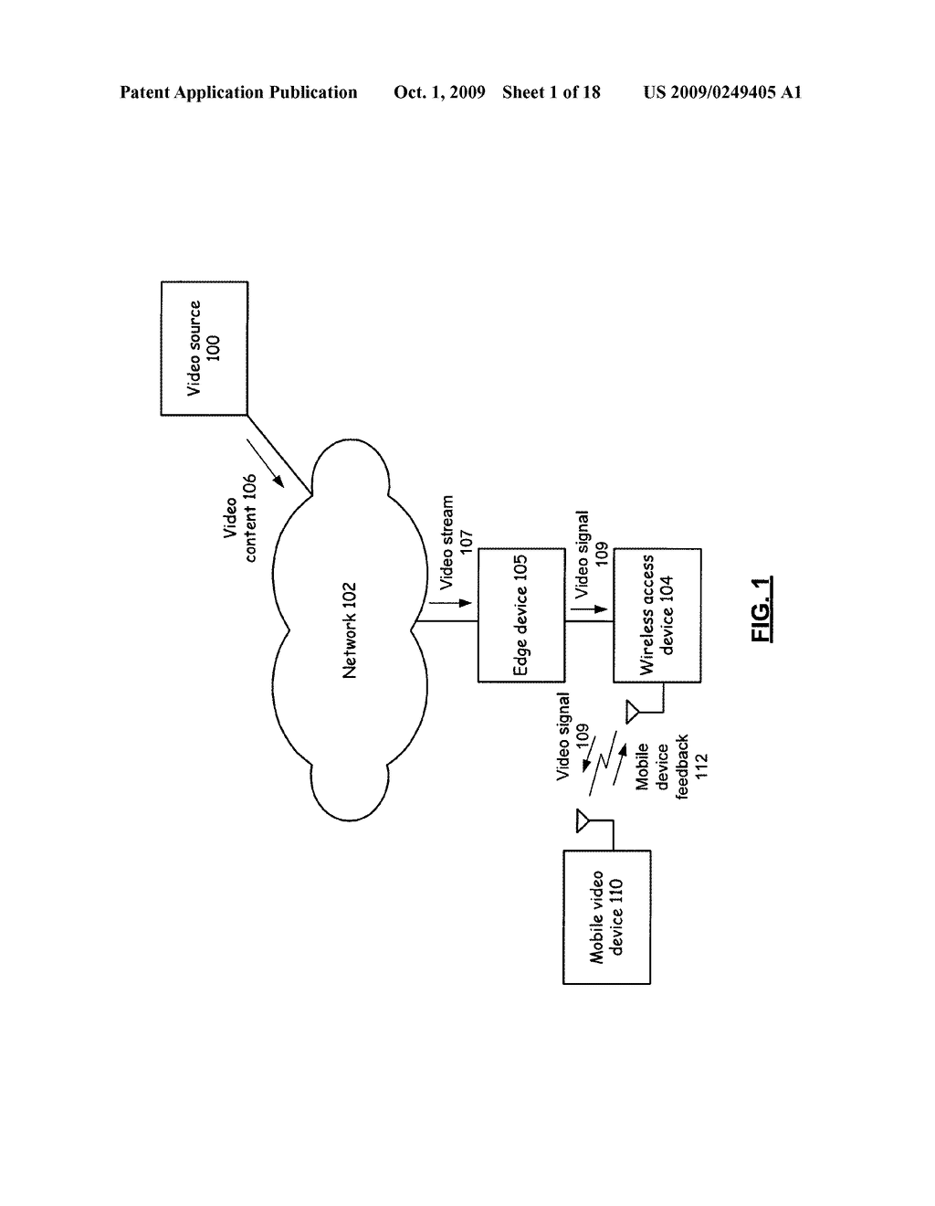 VIDEO TRANSMISSION SYSTEM WITH EDGE DEVICE FOR ADJUSTING VIDEO STREAMS BASED ON DEVICE PARAMETERS AND METHODS FOR USE THEREWITH - diagram, schematic, and image 02