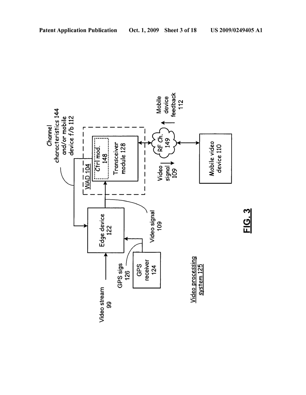 VIDEO TRANSMISSION SYSTEM WITH EDGE DEVICE FOR ADJUSTING VIDEO STREAMS BASED ON DEVICE PARAMETERS AND METHODS FOR USE THEREWITH - diagram, schematic, and image 04