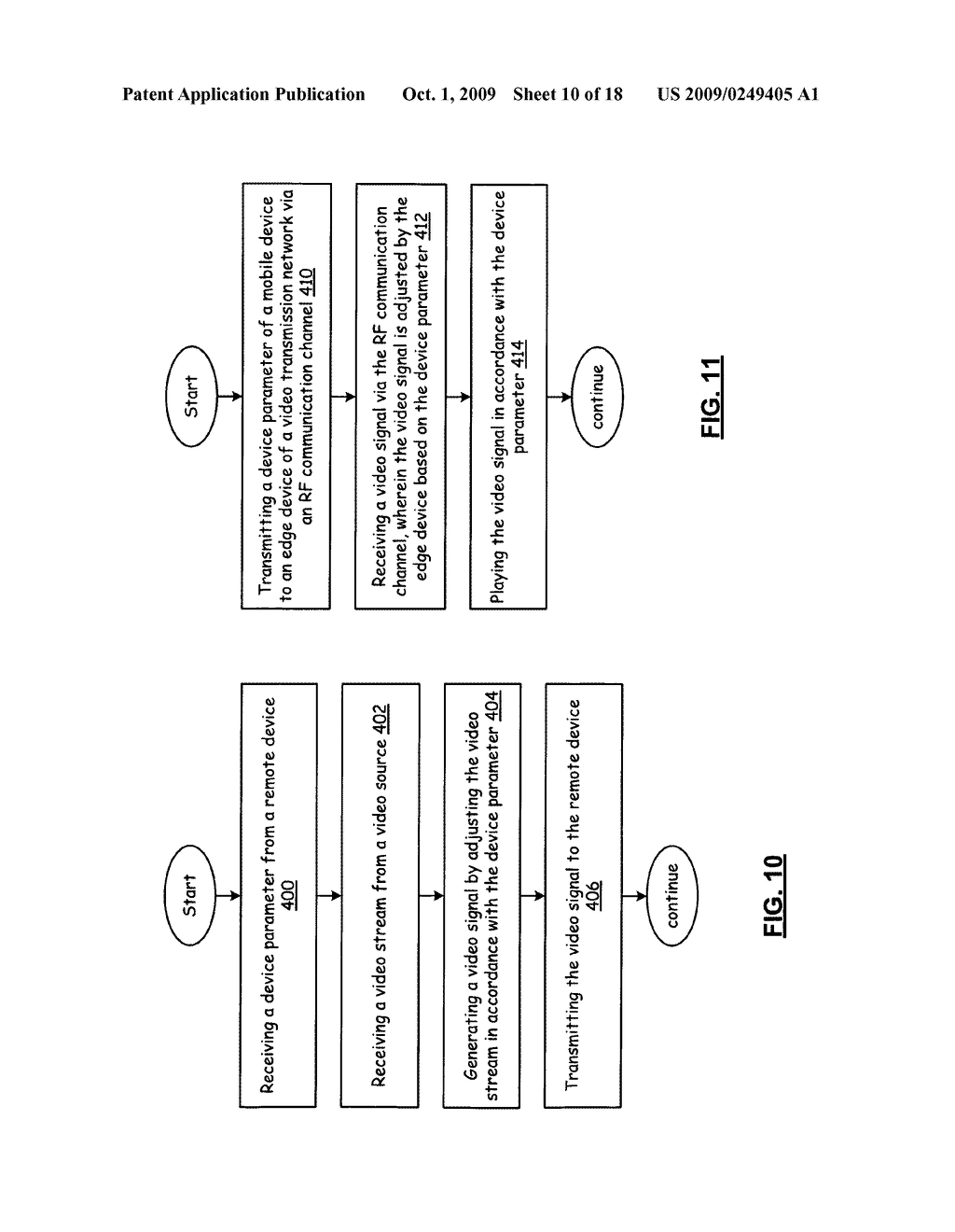 VIDEO TRANSMISSION SYSTEM WITH EDGE DEVICE FOR ADJUSTING VIDEO STREAMS BASED ON DEVICE PARAMETERS AND METHODS FOR USE THEREWITH - diagram, schematic, and image 11