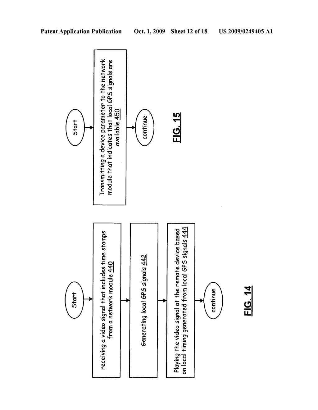 VIDEO TRANSMISSION SYSTEM WITH EDGE DEVICE FOR ADJUSTING VIDEO STREAMS BASED ON DEVICE PARAMETERS AND METHODS FOR USE THEREWITH - diagram, schematic, and image 13