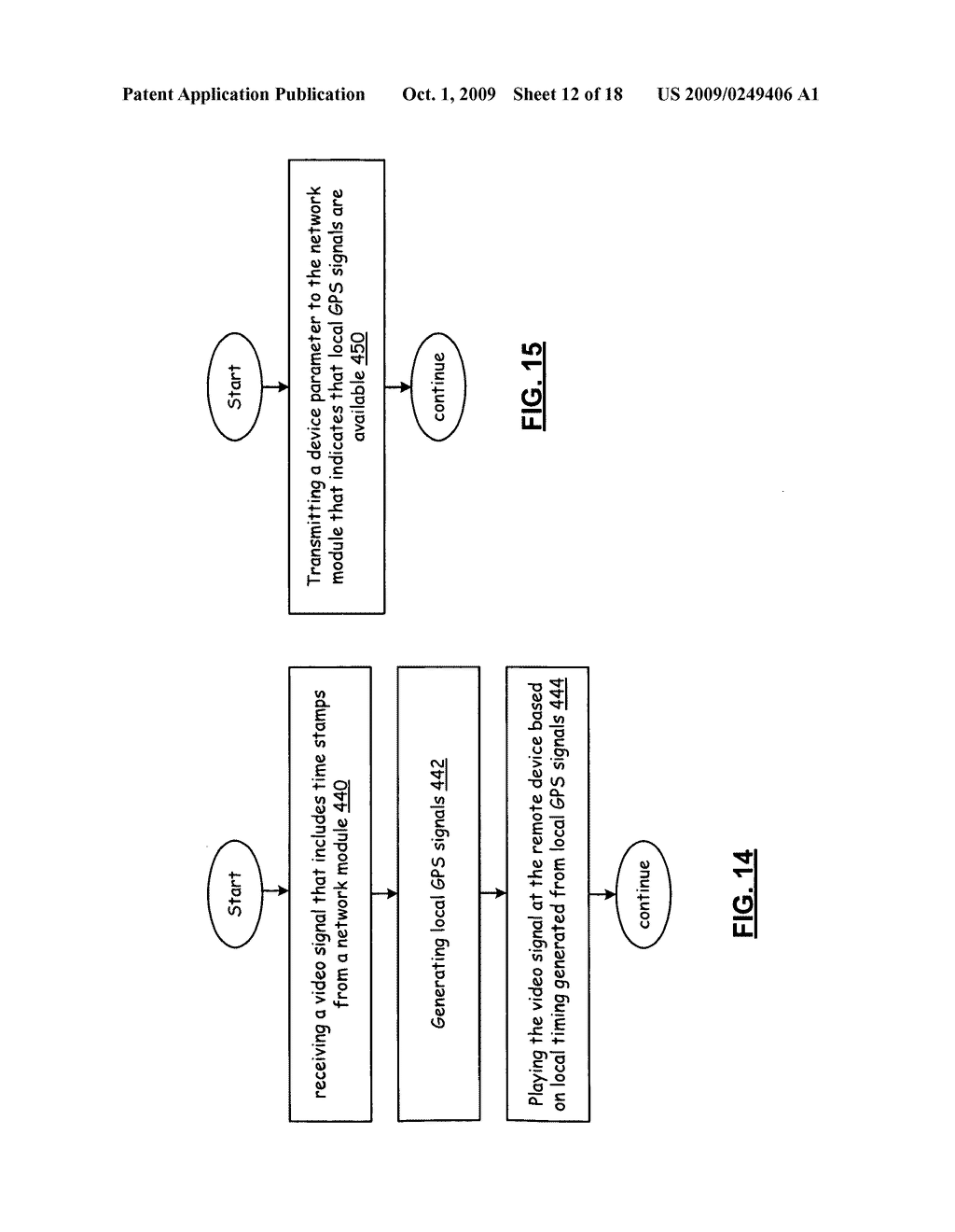 MOBILE VIDEO DEVICE WITH ENHANCED VIDEO NAVIGATION - diagram, schematic, and image 13