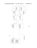 CMTS UPSTREAM CHANNEL BANDWIDTH SCHEDULER diagram and image