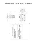 CMTS UPSTREAM CHANNEL BANDWIDTH SCHEDULER diagram and image