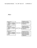 Determining Effective Policy diagram and image