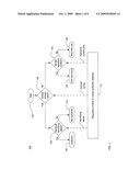 Authentication of Websites Based on Signature Matching diagram and image