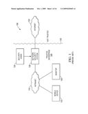 System and Method for Implementing Content and Network Security Inside a Chip diagram and image