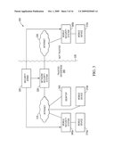 System and Method for Implementing Content and Network Security Inside a Chip diagram and image