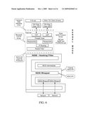 System and Method for Implementing Content and Network Security Inside a Chip diagram and image