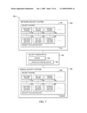 System and Method for Implementing Content and Network Security Inside a Chip diagram and image