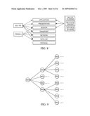 System and Method for Implementing Content and Network Security Inside a Chip diagram and image