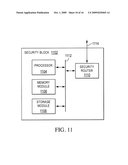 System and Method for Implementing Content and Network Security Inside a Chip diagram and image