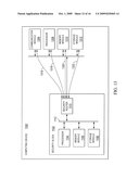 System and Method for Implementing Content and Network Security Inside a Chip diagram and image