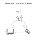 AUTHENTICATION SYSTEM, ELECTRONIC APPARATUS, ELECTRONIC APPARATUS AUTHENTICATION METHOD, AND COMPUTER-READABLE RECORDING MEDIUM HAVING AUTHENTICATION PROGRAM RECORDED THEREON diagram and image