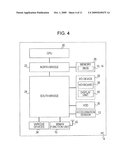 AUTHENTICATION SYSTEM, ELECTRONIC APPARATUS, ELECTRONIC APPARATUS AUTHENTICATION METHOD, AND COMPUTER-READABLE RECORDING MEDIUM HAVING AUTHENTICATION PROGRAM RECORDED THEREON diagram and image