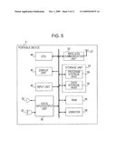 AUTHENTICATION SYSTEM, ELECTRONIC APPARATUS, ELECTRONIC APPARATUS AUTHENTICATION METHOD, AND COMPUTER-READABLE RECORDING MEDIUM HAVING AUTHENTICATION PROGRAM RECORDED THEREON diagram and image