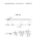 AUTHENTICATION SYSTEM, ELECTRONIC APPARATUS, ELECTRONIC APPARATUS AUTHENTICATION METHOD, AND COMPUTER-READABLE RECORDING MEDIUM HAVING AUTHENTICATION PROGRAM RECORDED THEREON diagram and image