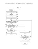 AUTHENTICATION SYSTEM, ELECTRONIC APPARATUS, ELECTRONIC APPARATUS AUTHENTICATION METHOD, AND COMPUTER-READABLE RECORDING MEDIUM HAVING AUTHENTICATION PROGRAM RECORDED THEREON diagram and image