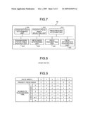 COMMUNICATION APPARATUS, COMMUNICATION SYSTEM, TRANSMISSION METHOD, AND COMPUTER PROGRAM PRODUCT diagram and image