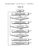 COMMUNICATION APPARATUS, COMMUNICATION SYSTEM, TRANSMISSION METHOD, AND COMPUTER PROGRAM PRODUCT diagram and image