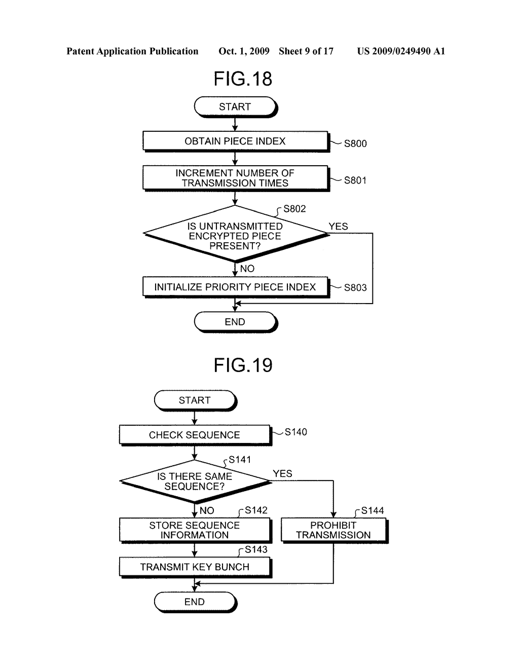 COMMUNICATION APPARATUS, COMMUNICATION SYSTEM, TRANSMISSION METHOD, AND COMPUTER PROGRAM PRODUCT - diagram, schematic, and image 10