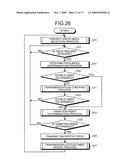 COMMUNICATION APPARATUS, COMMUNICATION SYSTEM, TRANSMISSION METHOD, AND COMPUTER PROGRAM PRODUCT diagram and image